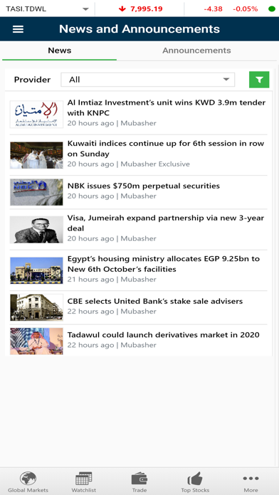 ANB Capital - Global Screenshot
