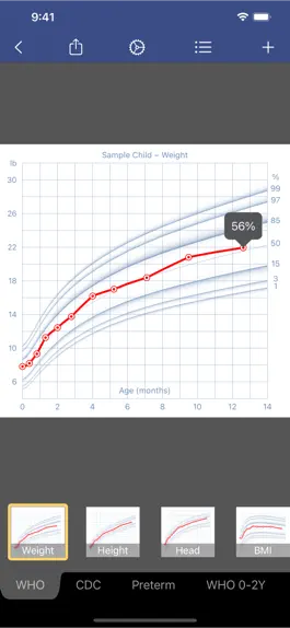 Game screenshot Growth+ apk
