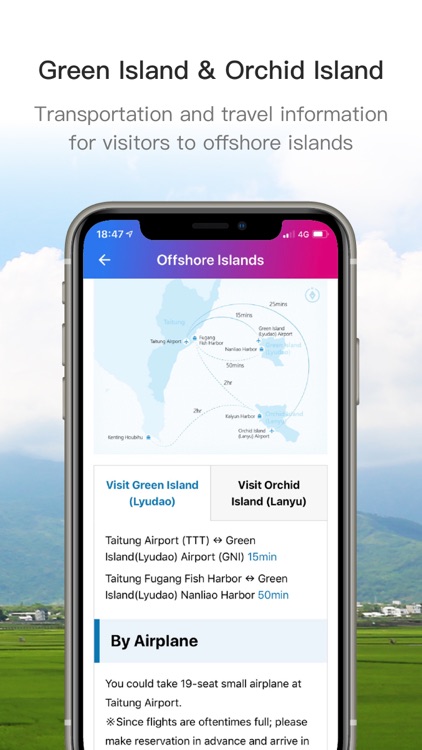 Taitung Travel screenshot-5