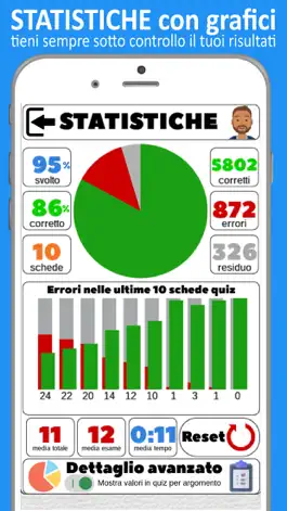 Game screenshot Quiz Patente Pro 2023 hack
