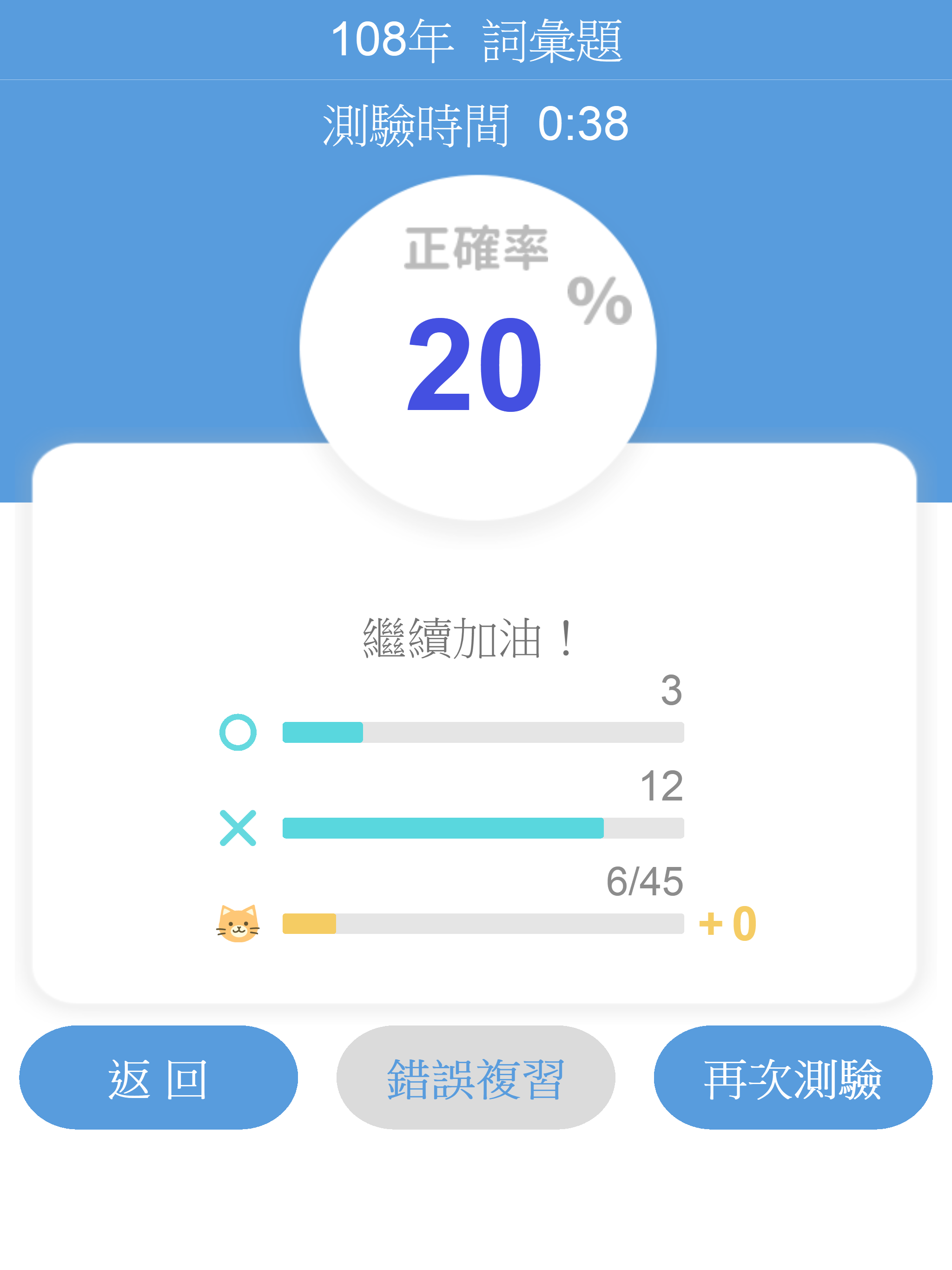 英文考古題