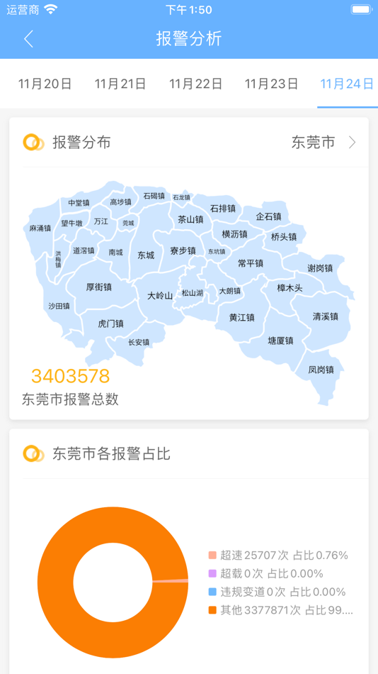 #7. 东莞校巴 (iOS) 由: Guangdong Fengze Technology Consulting Co., Ltd