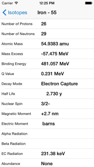 Atoms To Go Table of Elementsのおすすめ画像5