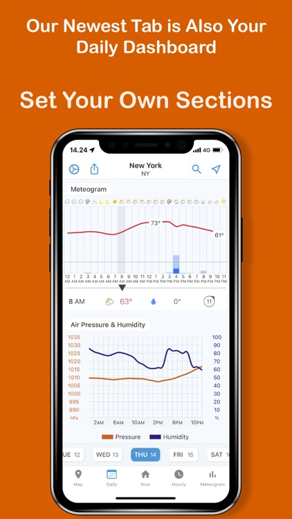 Foreca Weather & Radar by Foreca Oy