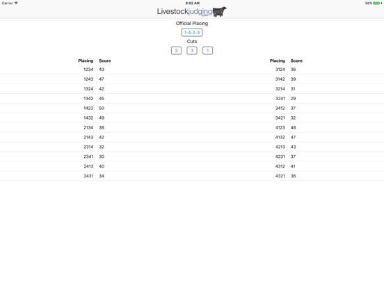 Livestock Judging Score Calc iPad screenshot 1 - Utilities app