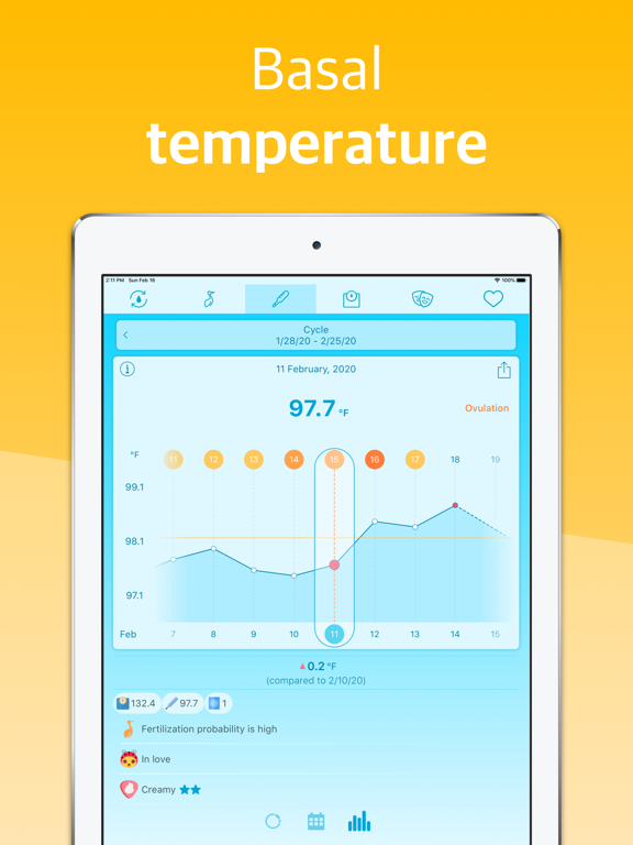 Ladybird - Period Tracker iPad screenshot 4 - Health & Fitness app