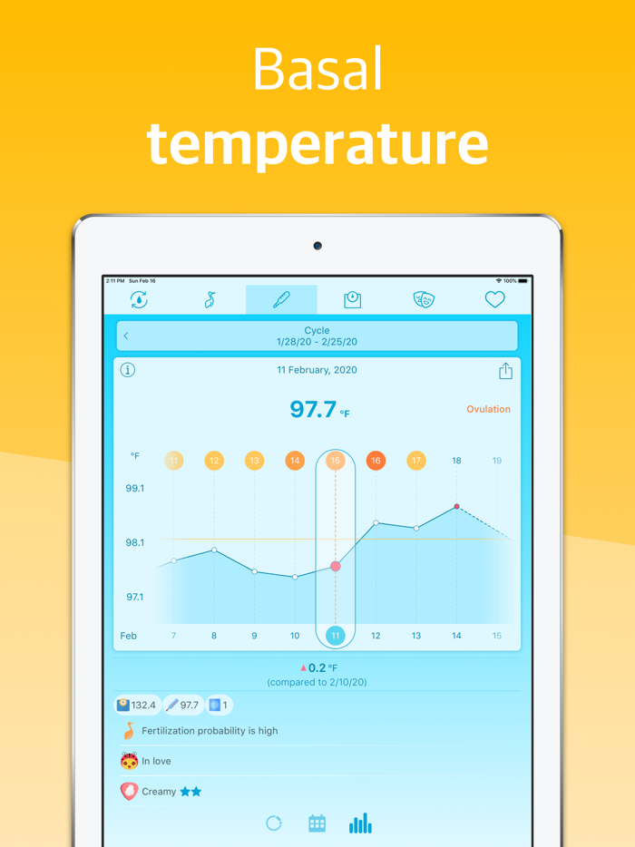 Ladybird - Period Tracker