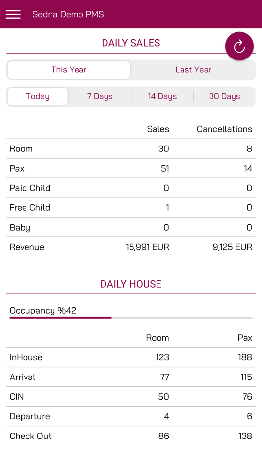#3. Sedna Cloud (iOS) 由: Kod Yazilim ve Proje Hizmetleri Turizm Ticaret Limited Sirketi
