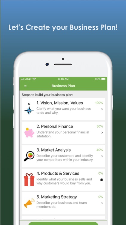 Centro Business Planning Tool