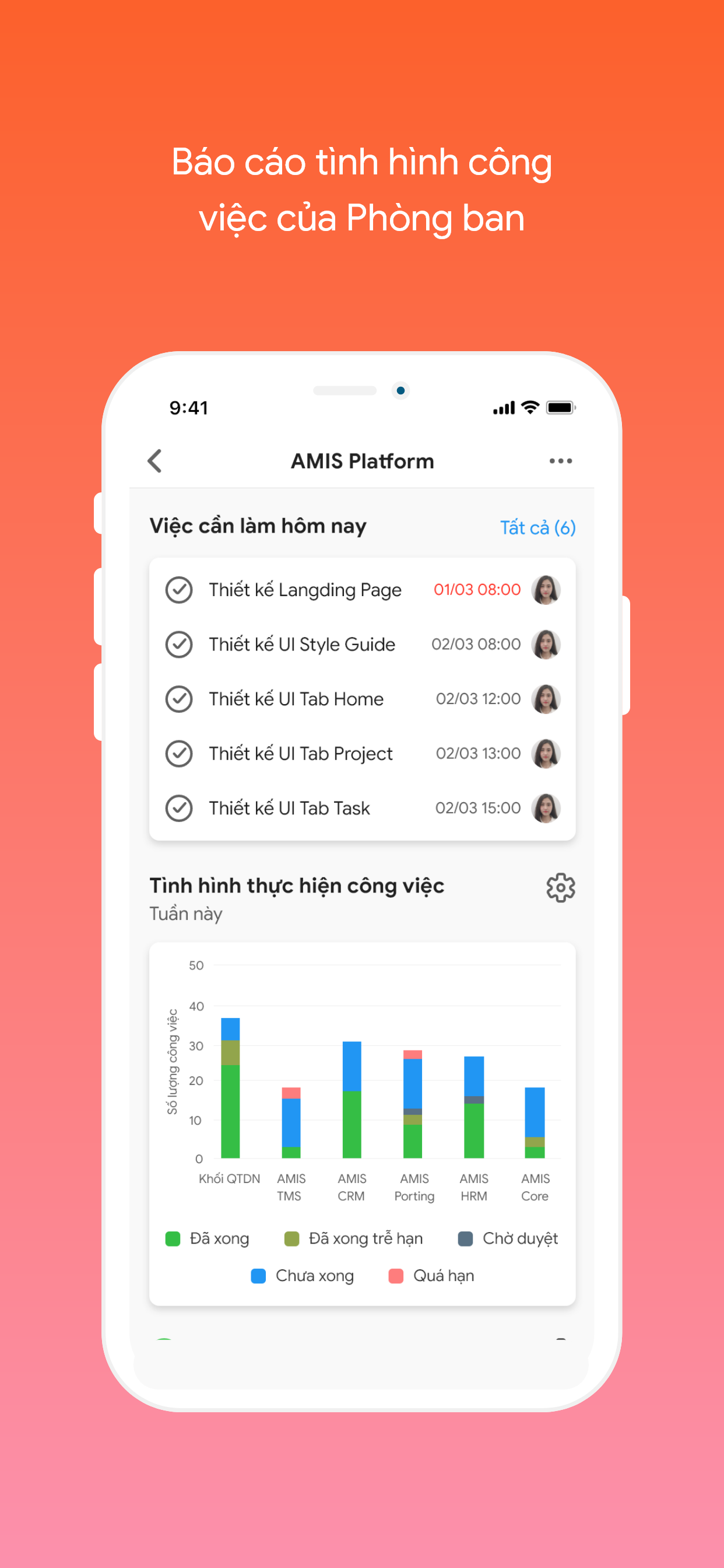 AMIS Công việc (AMIS Task)