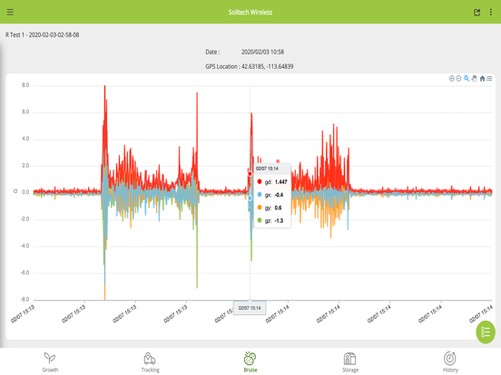 Soiltech Wireless iPad screenshot 8 - Productivity app