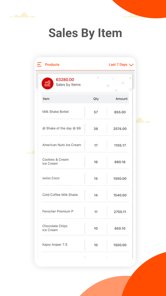 #4. Limerr - Insight (iOS) 由: Redspark Technologies Pvt. Ltd.