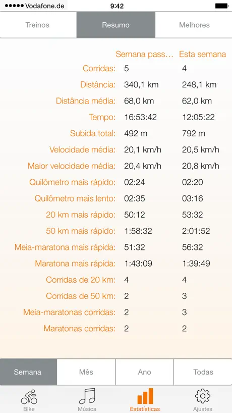 bike.App -  GPS Bike