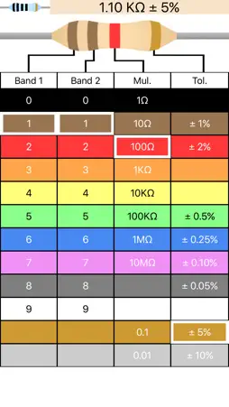 Resistor Code Calculator screenshot 2