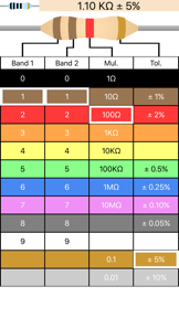 Resistor Code Calculator screenshot 2