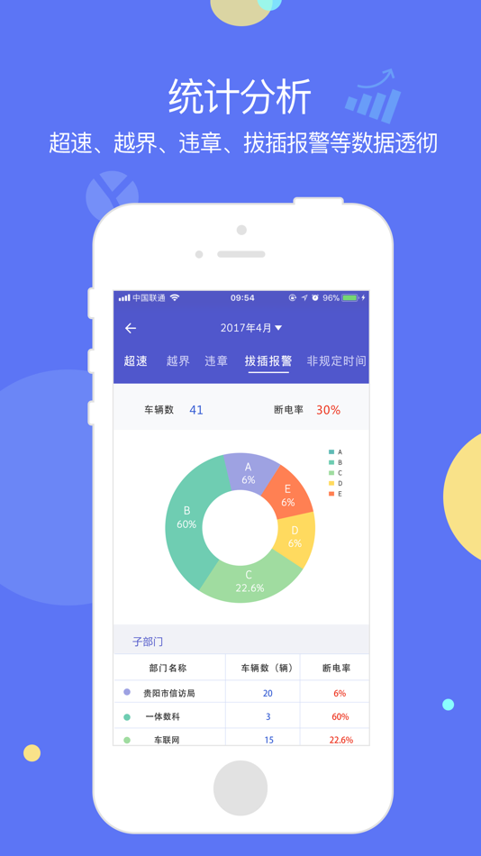 #4. 优行公车-贵州优行 (iOS) 由: 贵州优行车联科技有限公司