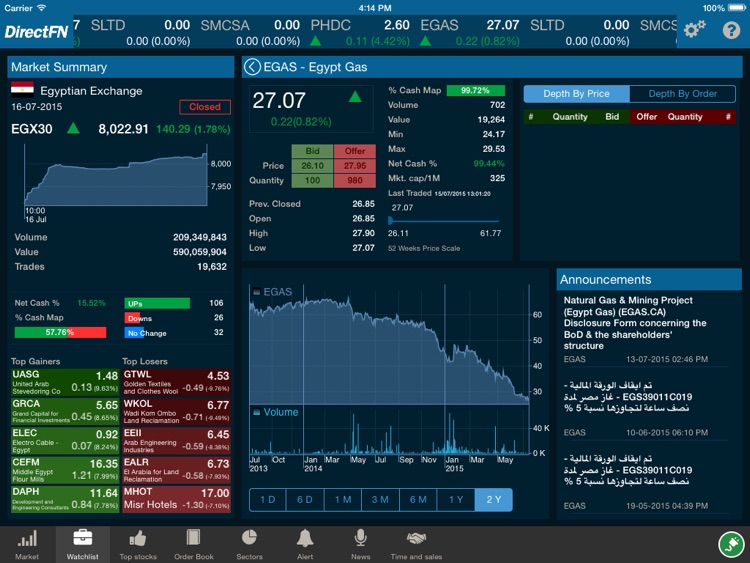 DFN (EGYPT) for iPad