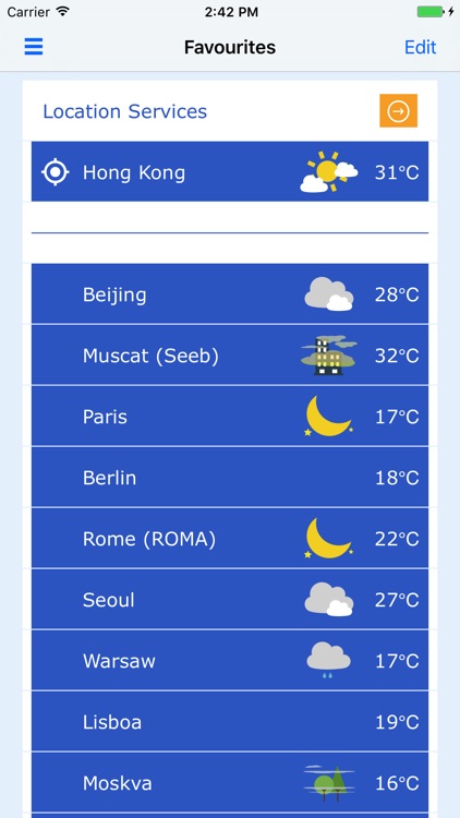 MyWorldWeather