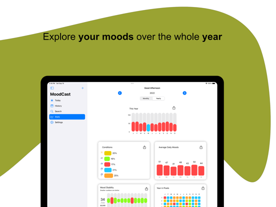 MoodCast: Easy Mood Tracker iPad screenshot 5 - Lifestyle app