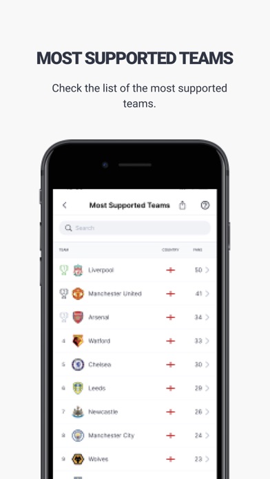 TheFans: Social Football App Screenshot