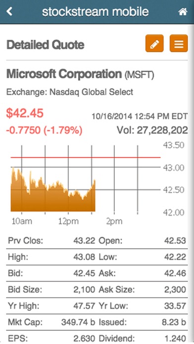 Screenshot #3 pour Stockstream Mobile