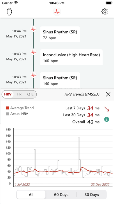 ECG+ | Analyzer for QTc & HRV Screenshot
