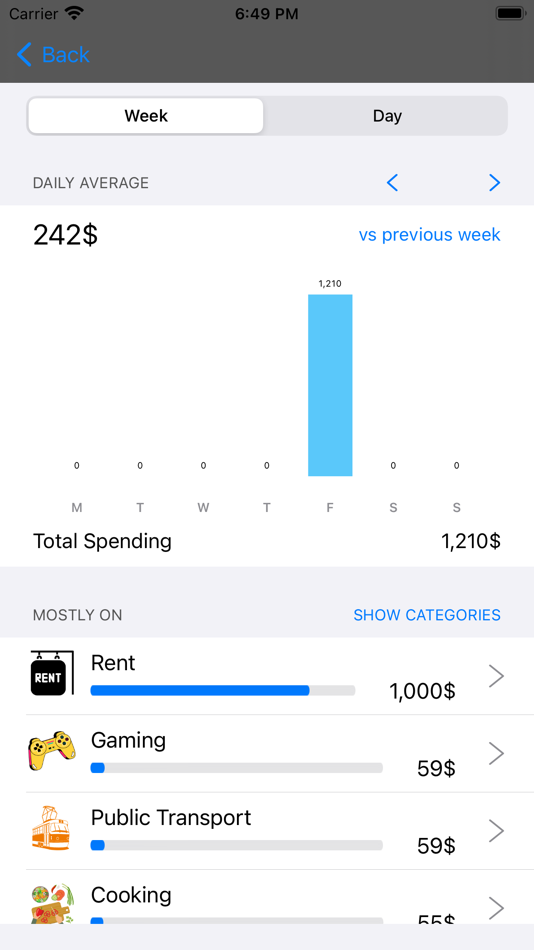 #6. PayDaily (iOS) 由: Dinh Bao Thang Duong