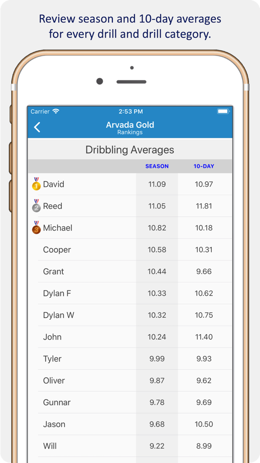 #8. Soccer Drill Down (iOS) By: Neil Daly