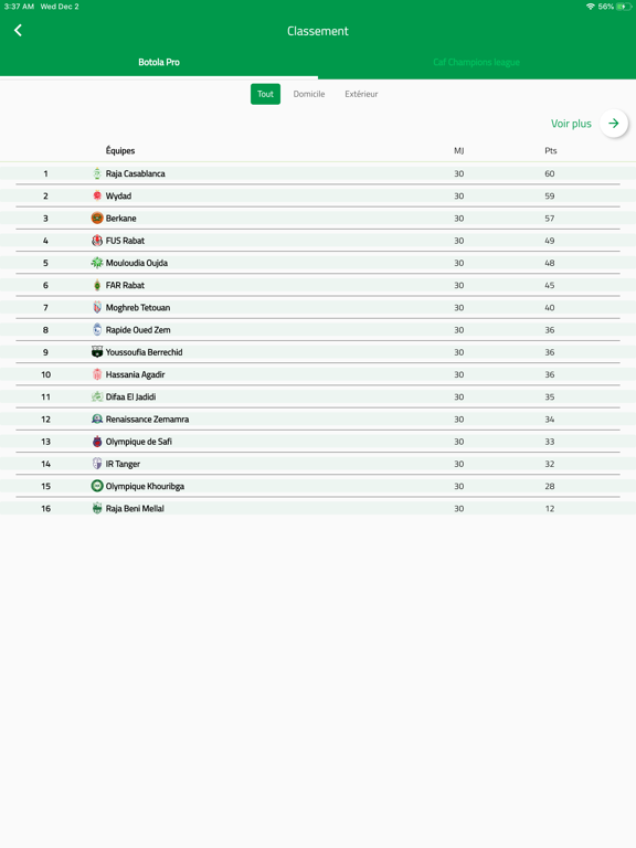 Screenshot #5 pour RAJA Connect