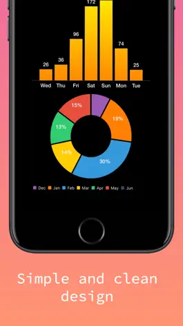 Game screenshot StepPic - Step Counter hack