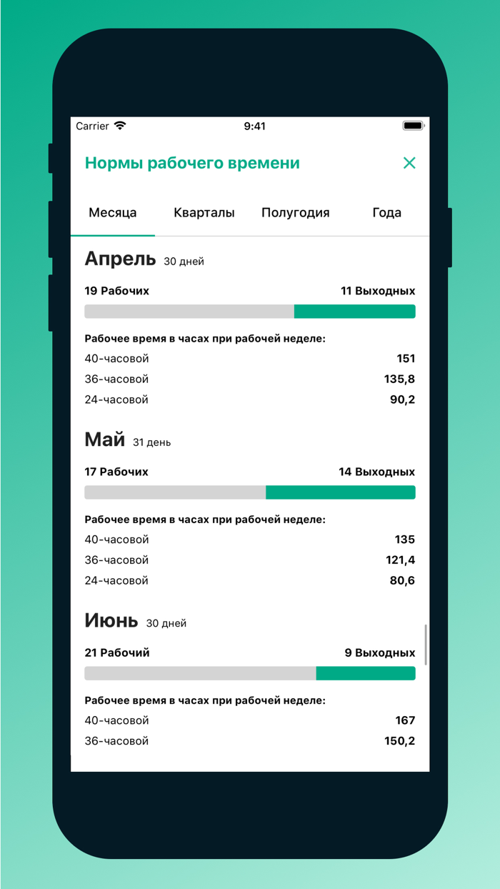 Производственный календарь SJ
