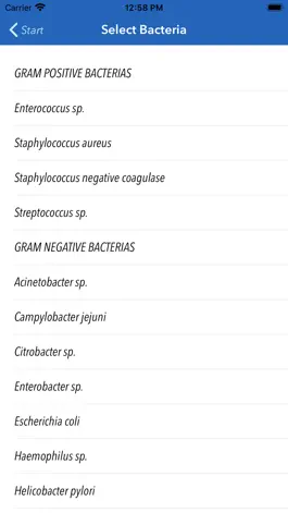 Game screenshot Antibiogram Reading apk