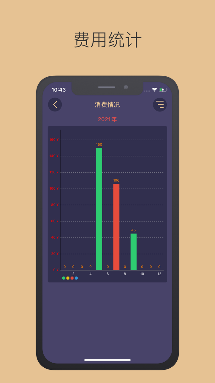 TBox-方便快捷的订阅管理工具