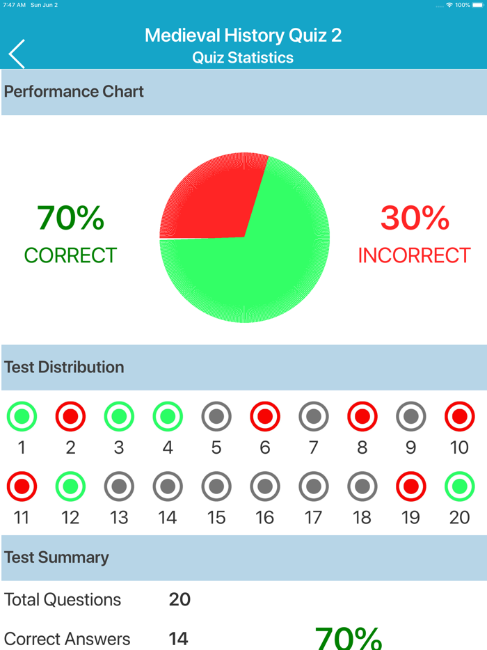 Medieval History Quiz