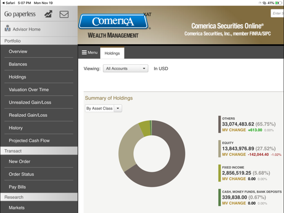 Comerica Securities Online