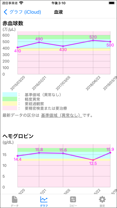 healthTrack screenshot1