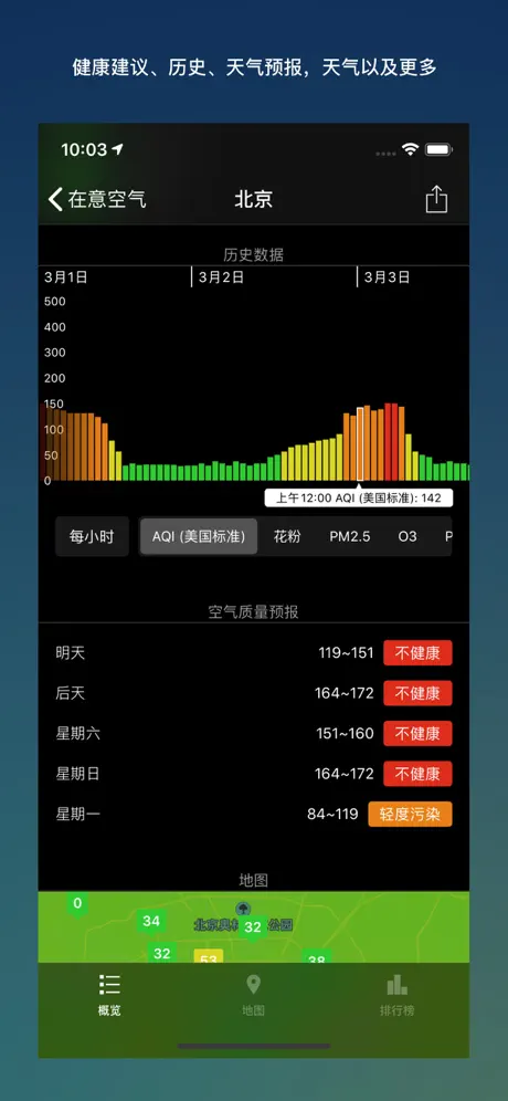 在意空气