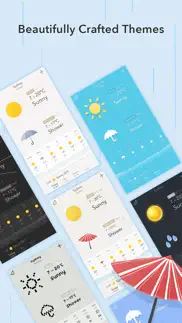 myweather - 15-day forecast problems & solutions and troubleshooting guide - 1
