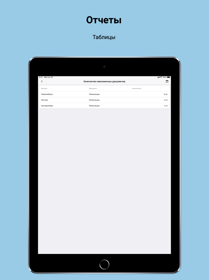 Бизнес-контроль