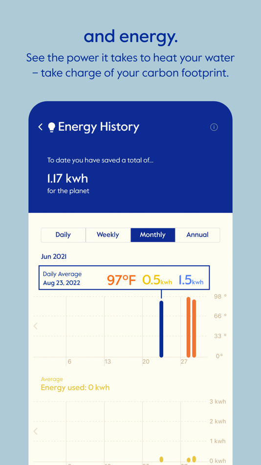 #3. hai - smart spa-shower system (iOS) 由: Gethai Inc