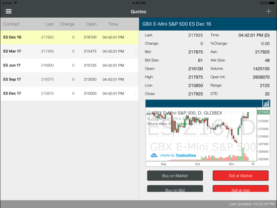 Screenshot #5 pour Cheta Mobile