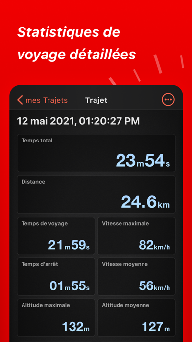 Speed Tracker Pro Speed Tracker Pro
