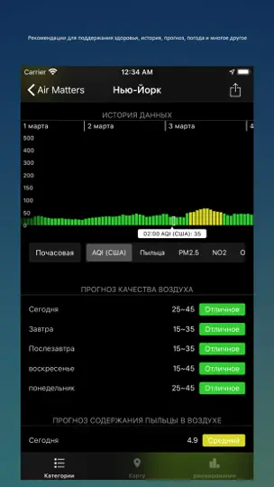 Скриншот Air Matters на iPhone 5