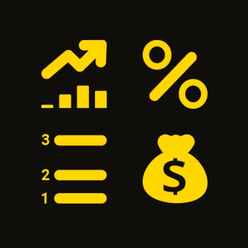 Trader's Calculator