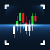 CandleStick Scanner - MULTIICON IDEOTECHNOLOGY PRIVATE LIMITED