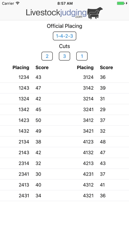 Livestock Judging Score Calc