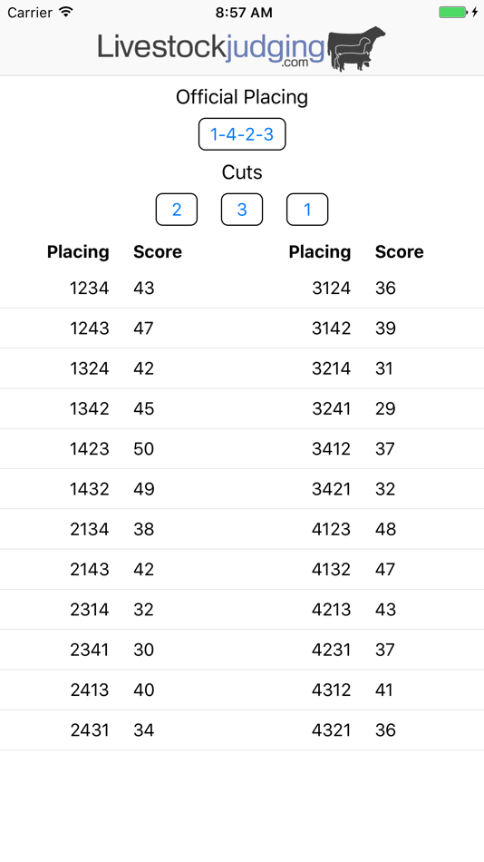 #1. Livestock Judging Score Calc (iOS) 由: Jeffrey Schroeder