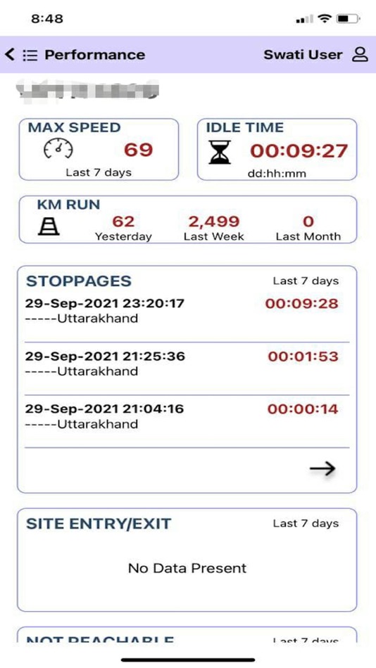 #7. Track-X (iOS) 由: Deepak Panwar
