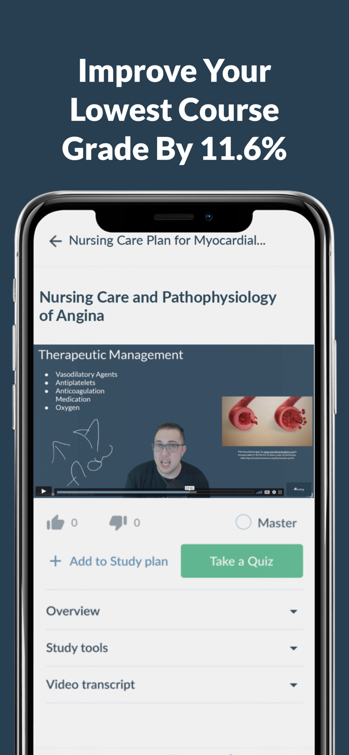NURSING.com  NCLEX and Nursing