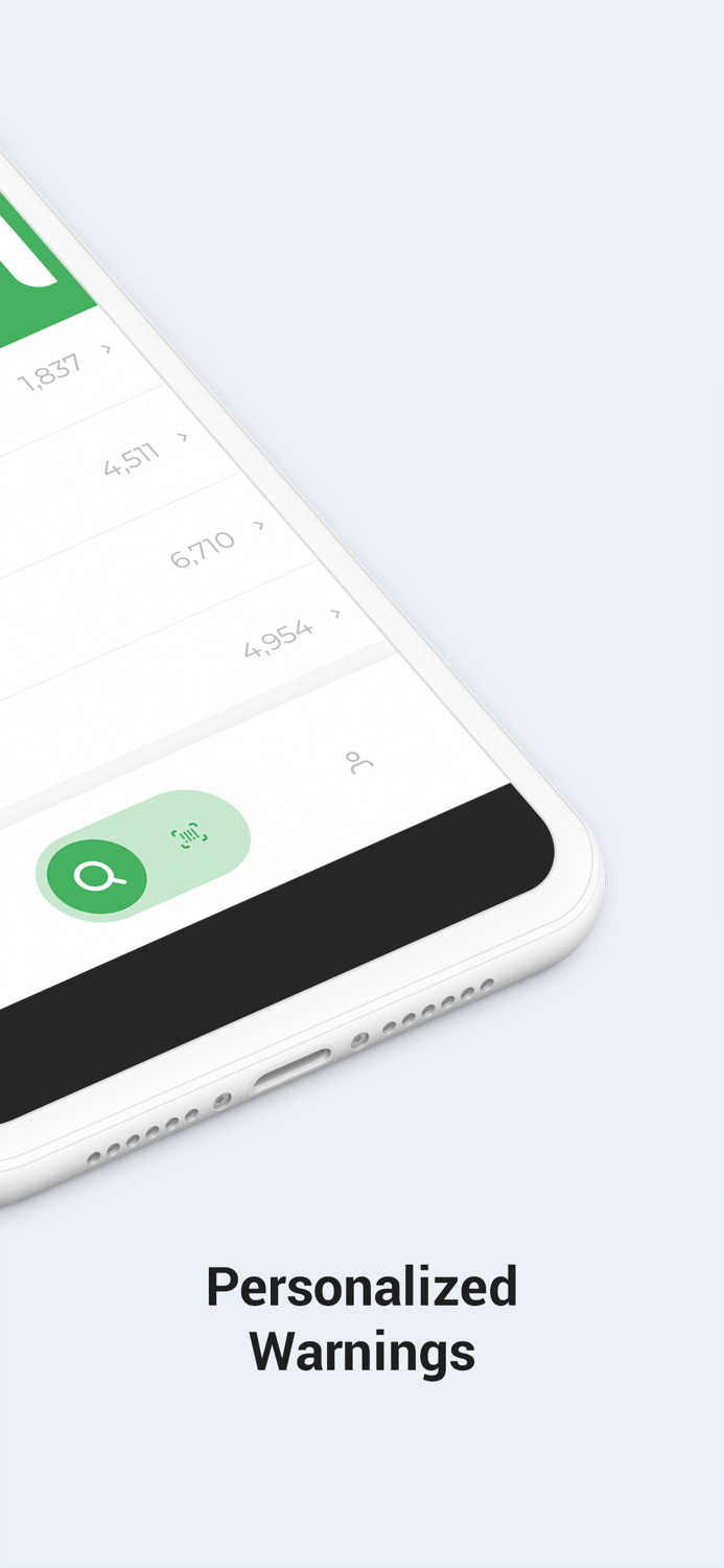 Eatiquette  Food Discovery